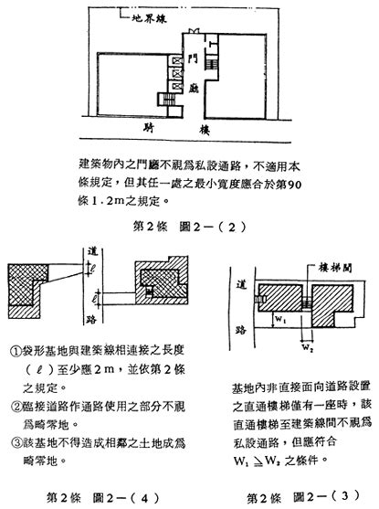 直通樓梯定義|第二章 一般設計通則